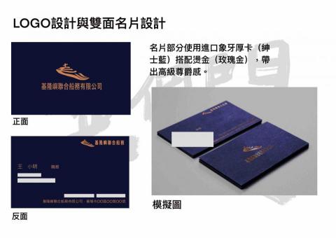 塗個閒藝術工作坊 - 名片設計 塗個閒藝術工作坊 - 名片設計