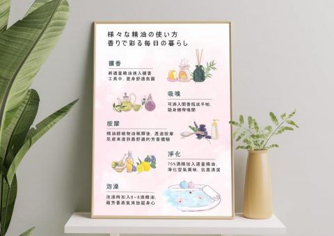 Noelle Chen - 日式精油品牌網頁素材,海報:依客戶需求及產品風格設計以插畫清楚表示使用方式 Noelle Chen - 日式精油品牌網頁素材,海報:依客戶需求及產品風格設計以插畫清楚表示使用方式