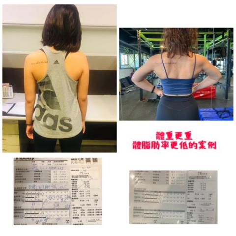 Ben私人教練 - 愛徒持續進化中…