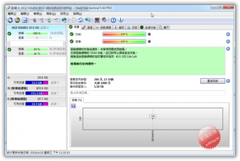 勤賢工作室 Jerry - 資料救援 勤賢工作室 Jerry - 資料救援