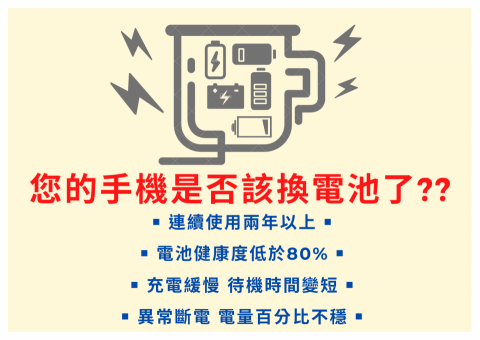 手機工事維修站 Phone Repair - 您的手機是否該換電池了(手機工事維修站 Phone Repair - 板橋手機維修)