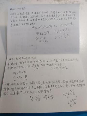 數學專職家教 - 國小補充資料