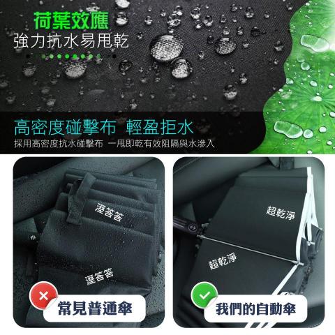 宣仔(個人接案) - 電商產品排版設計4(內文)