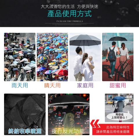 宣仔(個人接案) - 電商產品排版設計(內文)