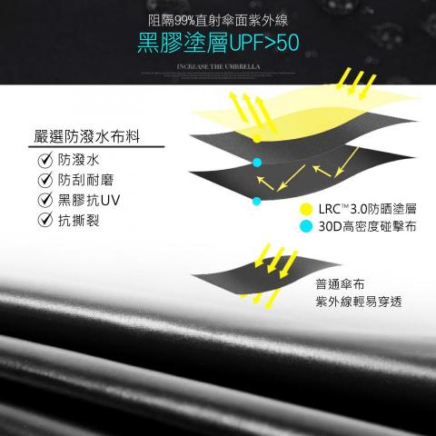 宣仔(個人接案) - 電商產品排版設計3(內文)