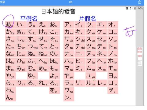 提供n4服務的專家楊敏汎