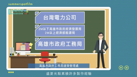 盛夏光點影像工作室/林真熙 - 動畫影片 盛夏光點影像工作室/林真熙 - 動畫影片