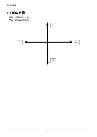 楊秉達 - 設定軸位