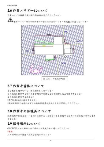 楊秉達 - 操作者注意事項
