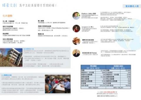 CatWork - A3 DM設計