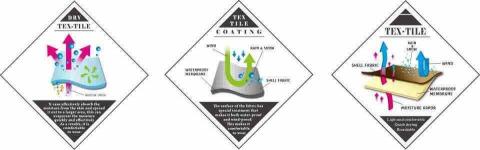 蚊哥手創工作室 - 名片/印刷品設計