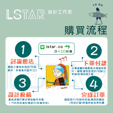 P STAR 廣告設計工作室 - 