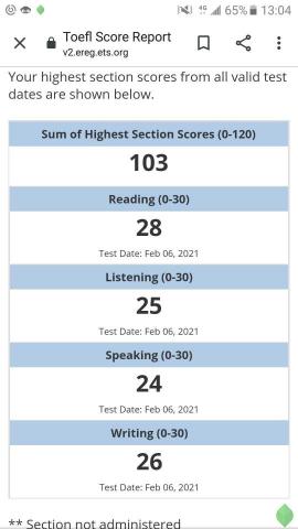 宋信諺 - 托福證照