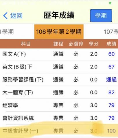 Eddie yu - 中會（原文）成績