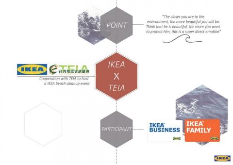 Shanti_Design - 企業簡報設計