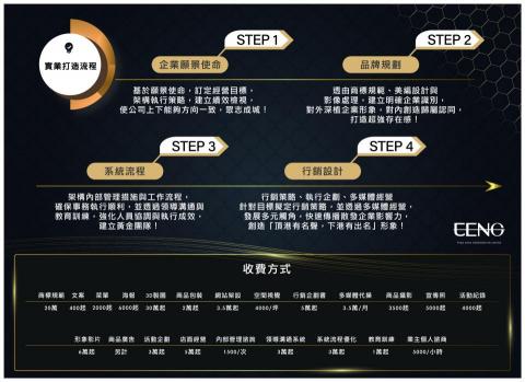 張靜茹 - 簡報設計 張靜茹 - 簡報設計