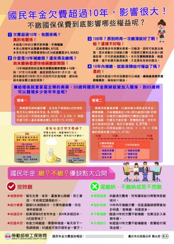 Ariel．Design - 海報設計