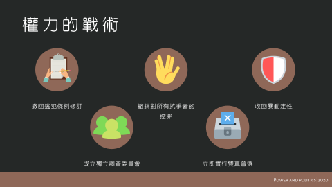 卡甦簡報製作 - 