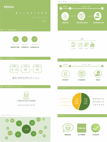 whoemi design 我是誰設計 - 提案簡報設計
2019作品