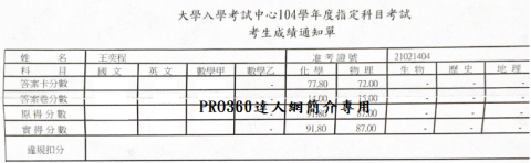 王奕程 - 104年指考化學91分，物理87分。