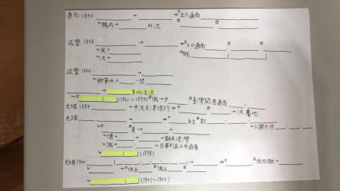 江佳祐 - 國三會考清末戰爭+改革運動答題填寫