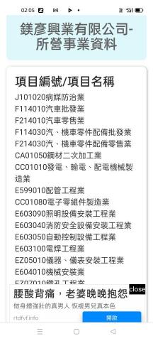 提供防治螞蟻服務的專家小藍專業病媒防治業