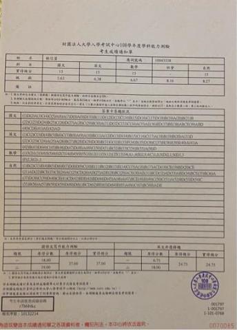 林芯蕾 - 學測滿級分成績單