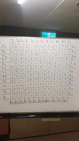 陳芸可 - 12音列算法