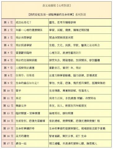 Mobidouer【人生教練/諮商】（前創文果-創心顧問) - 