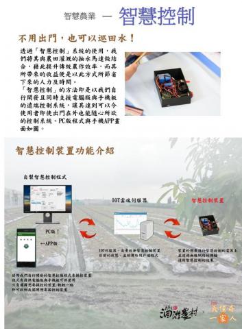 林永義 - 智慧控制盒