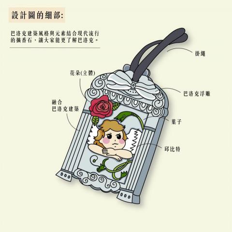 YUYU DESIGN - 擴香石商品設計-YUYU DESIGN-請勿轉載