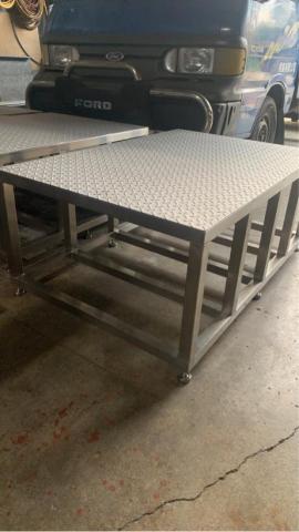 聰銘鐵工有限公司 - 客製化工作平台（不銹鋼）