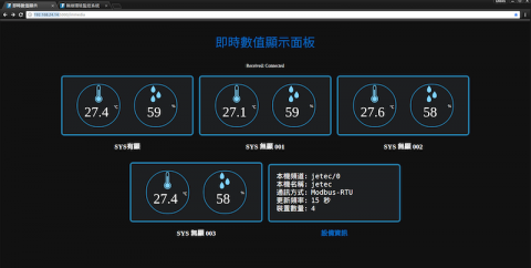 Gamma Ray 軟體工作室 - 【無線環境監控系統 - WiNet】於 Linux OpenWrt 的路由作業環境下，搭建 Python 網頁伺服器，透過 MQTT 傳輸協議，同步 RS232 傳感器數據，即時呈現於網頁介面、視窗程式與手機應用上。