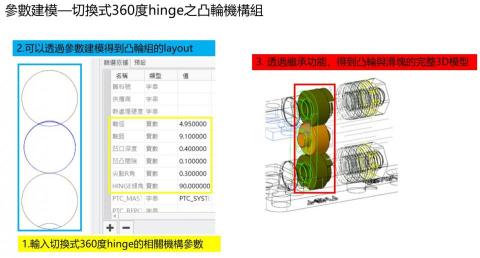 CTW - 參數建模-切換式360度hinge之切換凸輪機構組