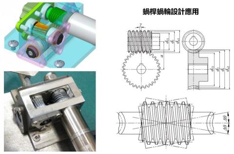 CTW - 蝸桿蝸輪設計應用