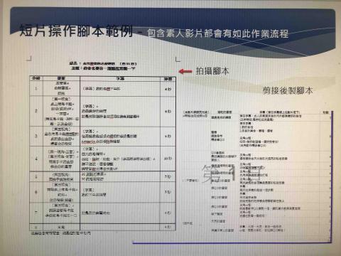 康妙行銷股份有限公司 - 