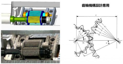 CTW - 齒輪機構設計應用