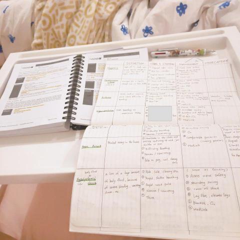 劉之喬✈️Suzanne Liu - 全英受訓筆記紀錄