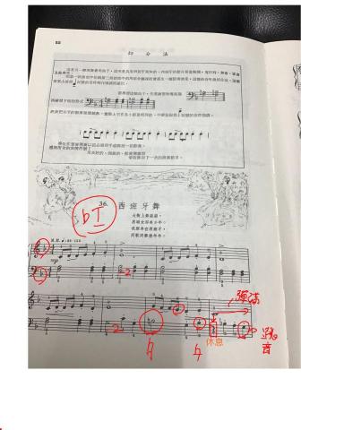 全譜音樂工作室 - 不用擔心線上上課不知道老師上到哪裡