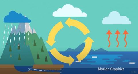 張智捷 - motion graphic