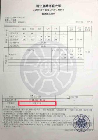 林郁庭 - 國立台灣師範大學地理學系錄取證明