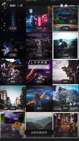 2 user 攝影 - 各類風格可以協調和討論