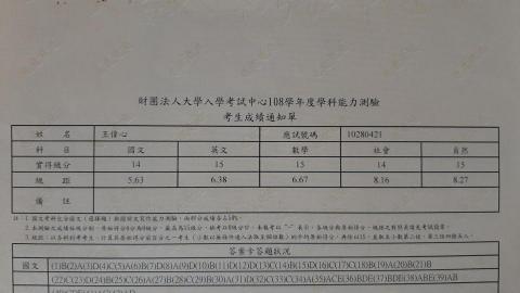 王偉心 - 108年學測