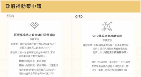 薛先生(Vincent): 計畫輔導顧問與產品研發設計專家 - SBIR與CITD說明