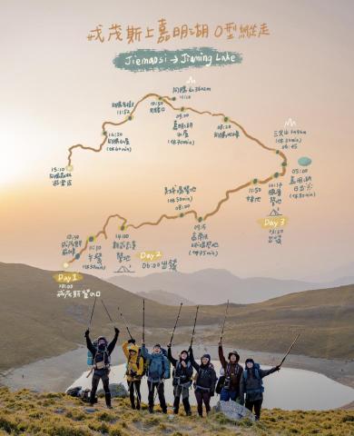 行行出狀圖 - 登山路線圖繪製