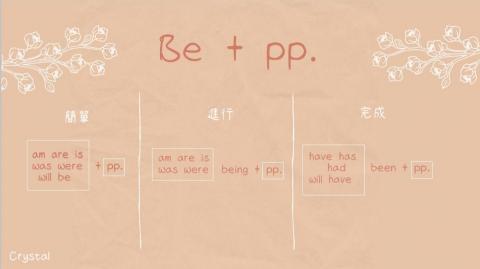 林芷瑩 - 教材最後有總整理
方便記憶