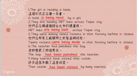 林芷瑩 - 教材必有隨堂練習檢視成效