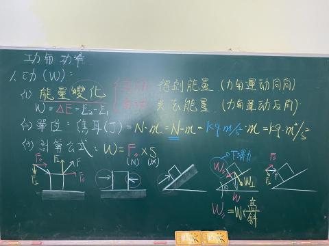 張程 張老師 - 授課板書