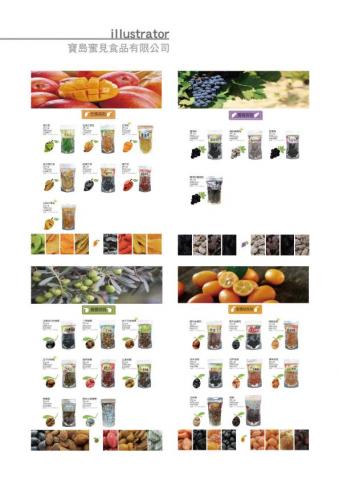 ChoCho - 目錄頁面設計