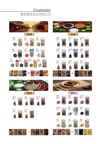 ChoCho - 目錄頁面設計